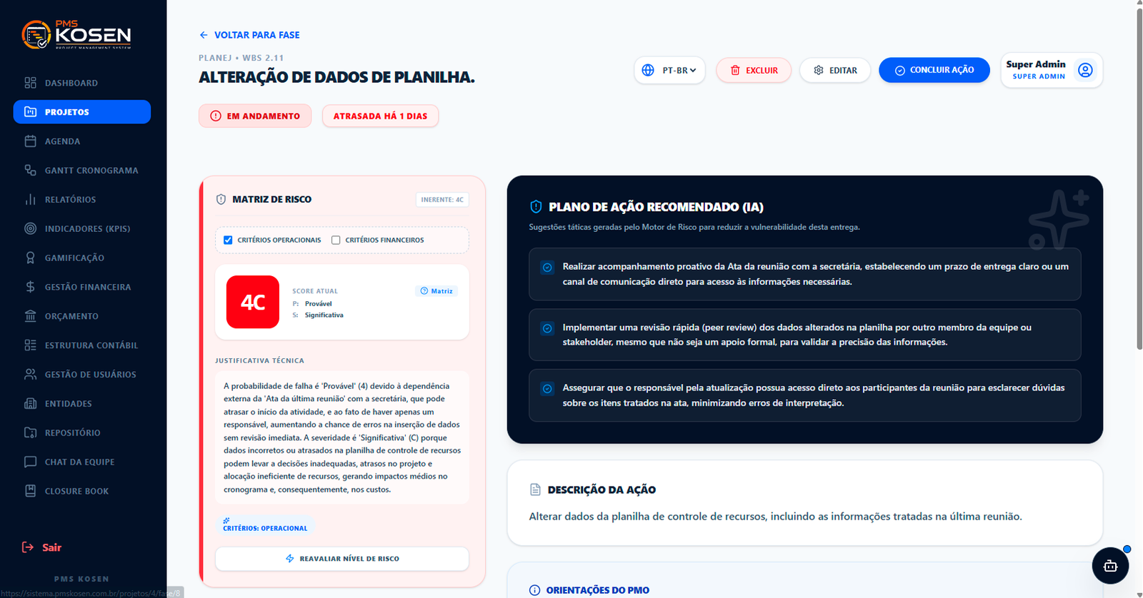 Painel de análise de risco com IA